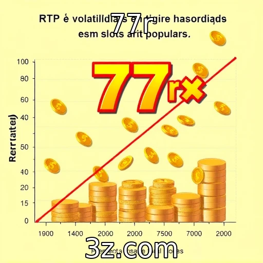 Análise de RTP e Volatilidade em Slots Populares